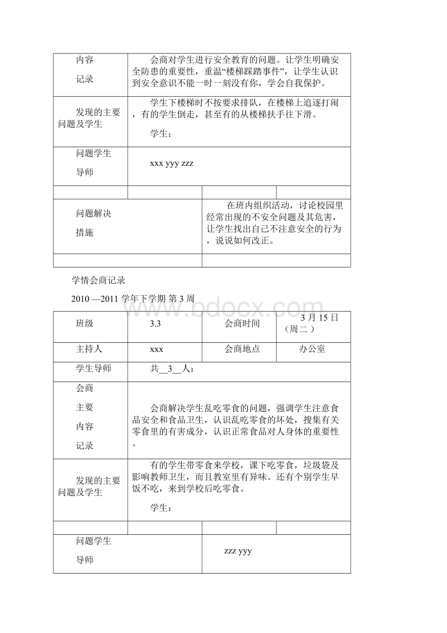 学情会商记录.docx_第2页