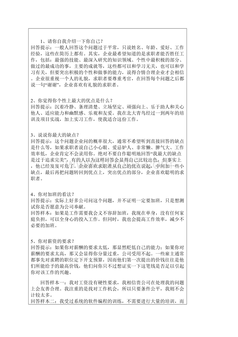 65种应聘技巧回答感受Word文档格式.docx_第2页