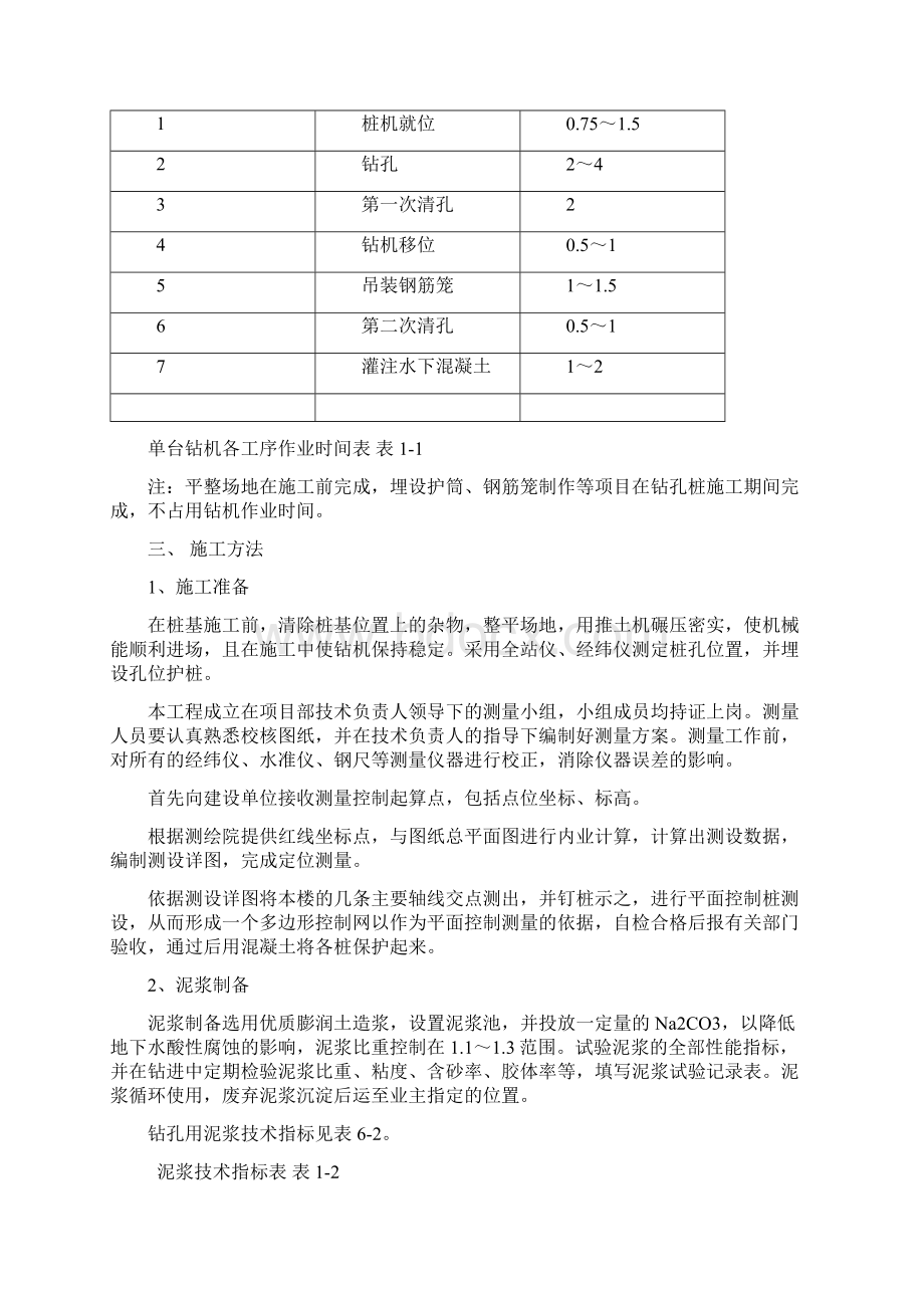 灌注桩施工方案.docx_第2页