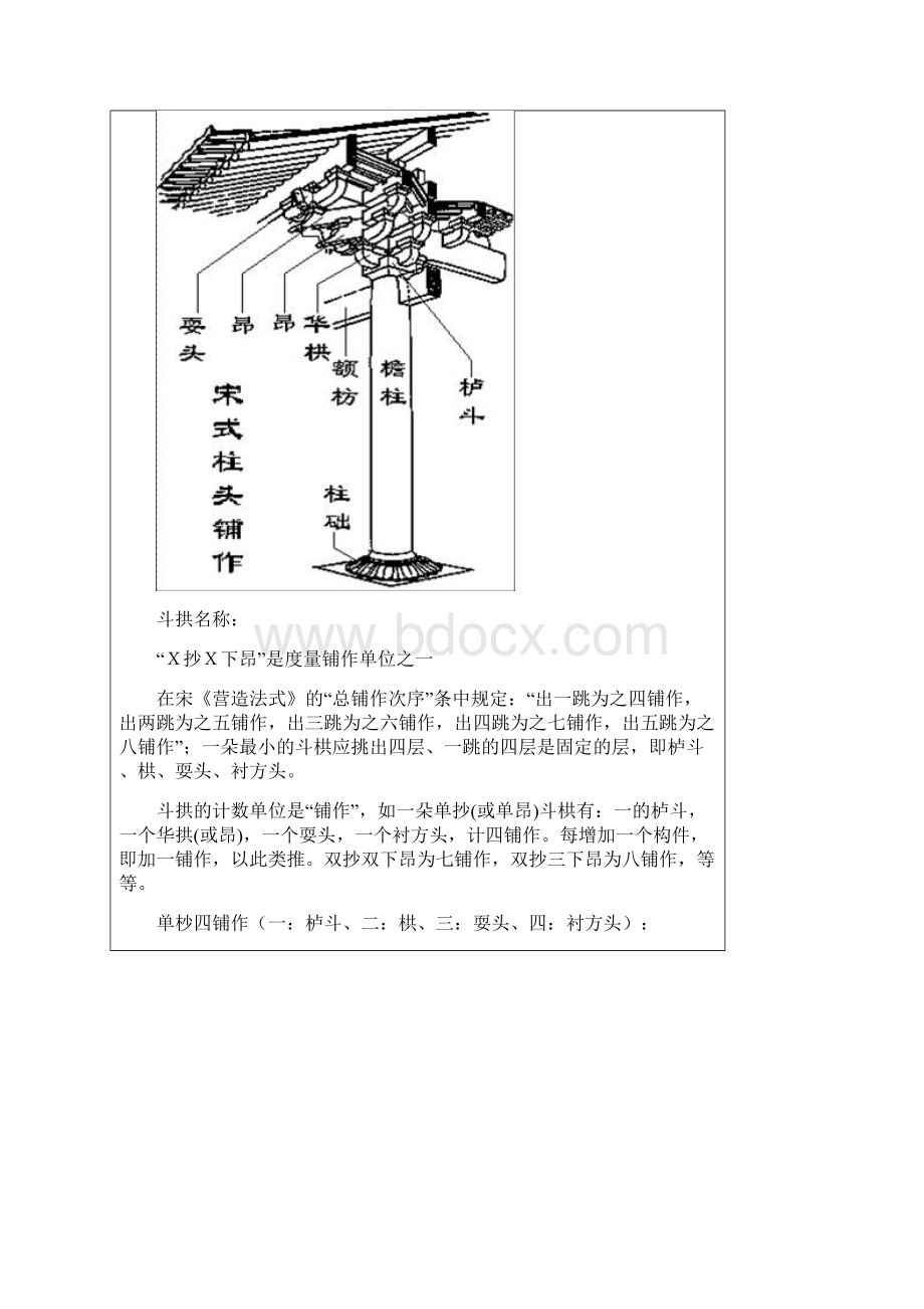 最详细的唐宋明清斗拱结构详细图示.docx_第2页