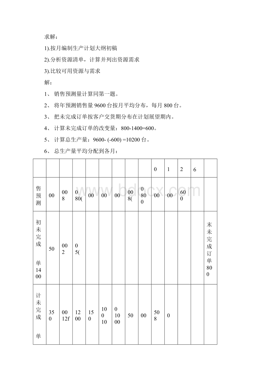 华中科技大学ERP信息系统习题+参考答案Word格式文档下载.docx_第3页