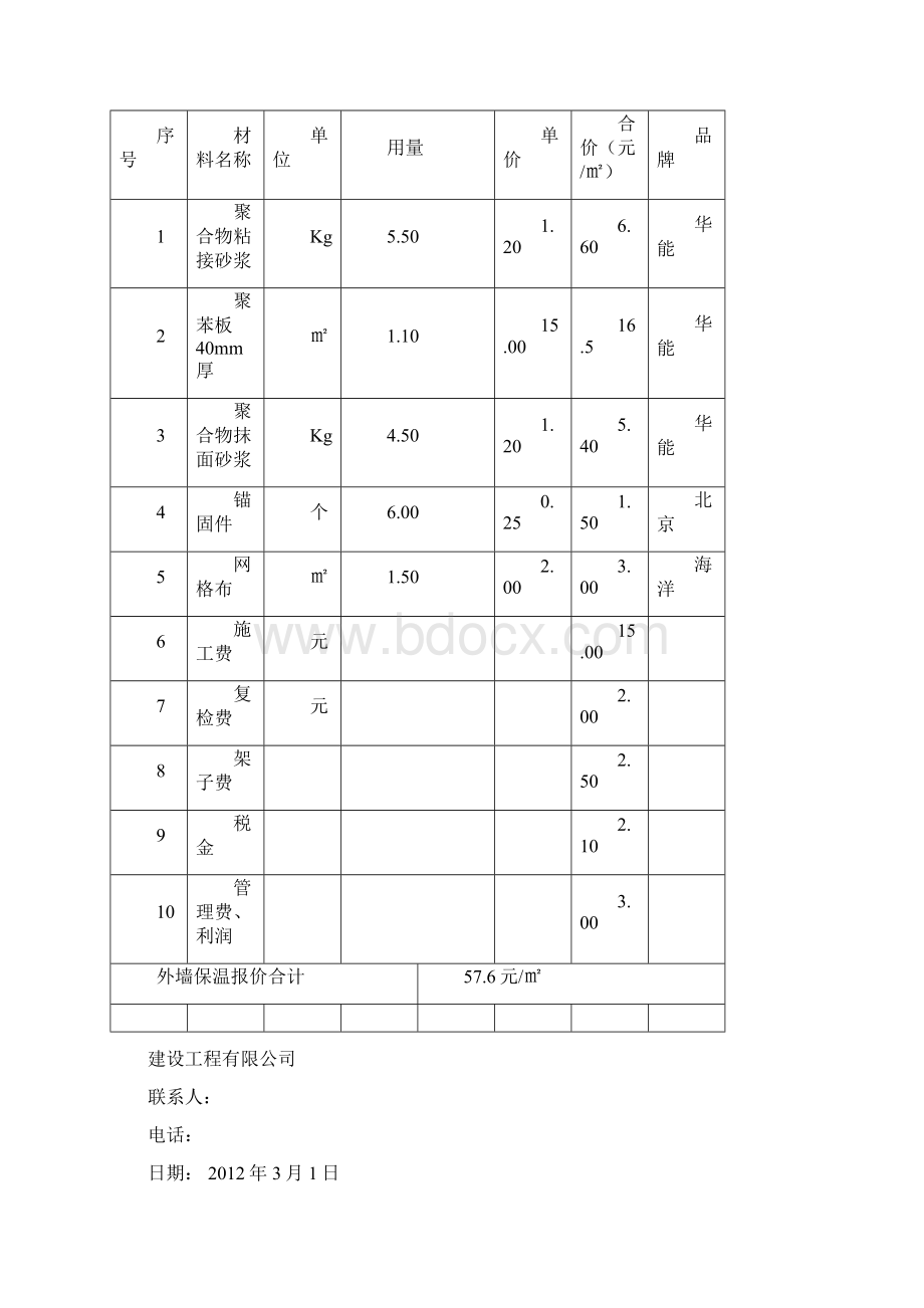 天鹅湖小区外墙保温项目名称工程报价1Word格式文档下载.docx_第3页