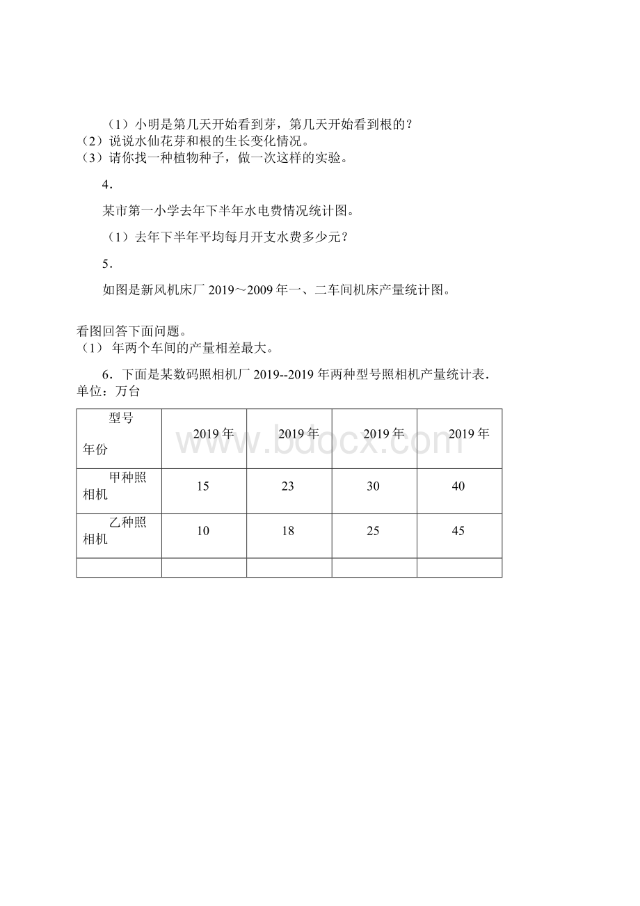 五年级下数学一课一练折线统计图人教新课标最新教学文档.docx_第3页