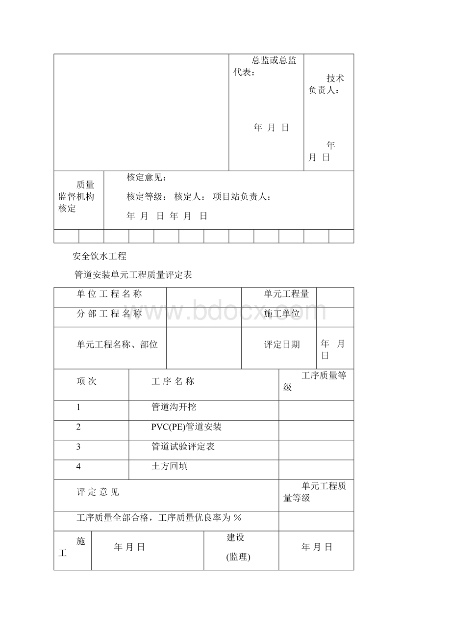 农村安全饮水质量评定表文档格式.docx_第2页