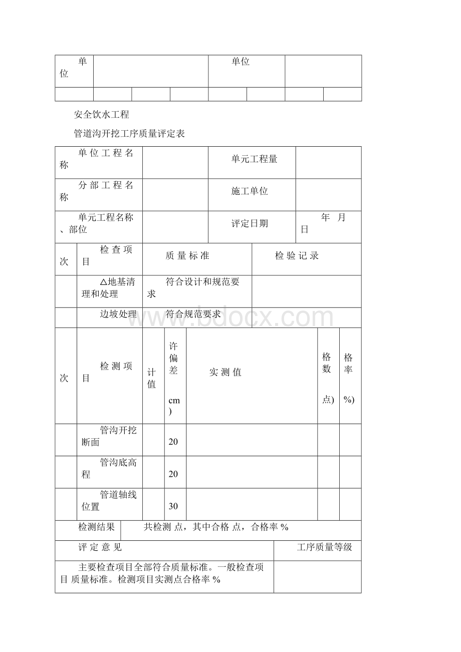 农村安全饮水质量评定表文档格式.docx_第3页