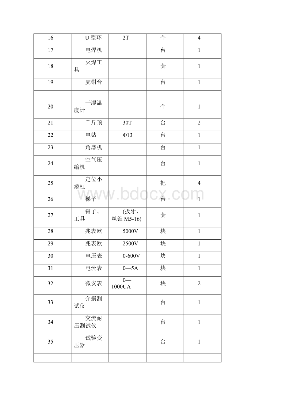 电力变压器安装作业指导书.docx_第3页