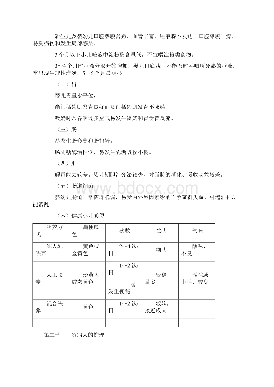 消化系统疾病病人的护理.docx_第3页