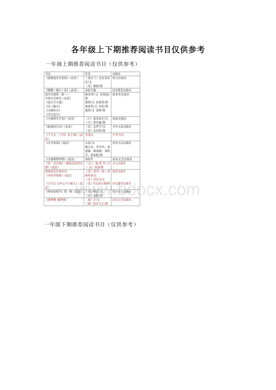 各年级上下期推荐阅读书目仅供参考.docx_第1页