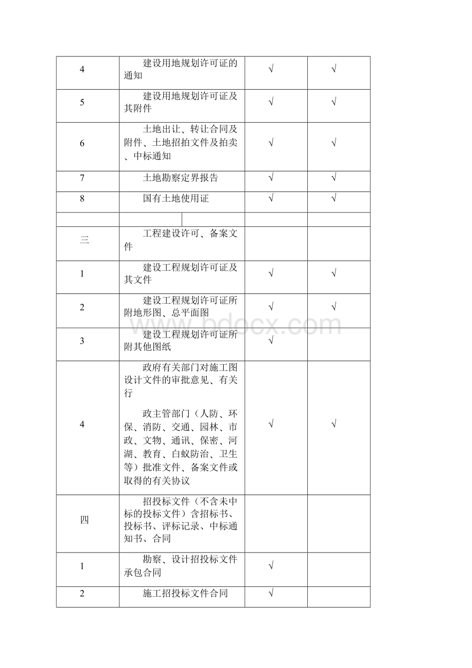 上海城建档案馆归档清单Word格式.docx_第2页