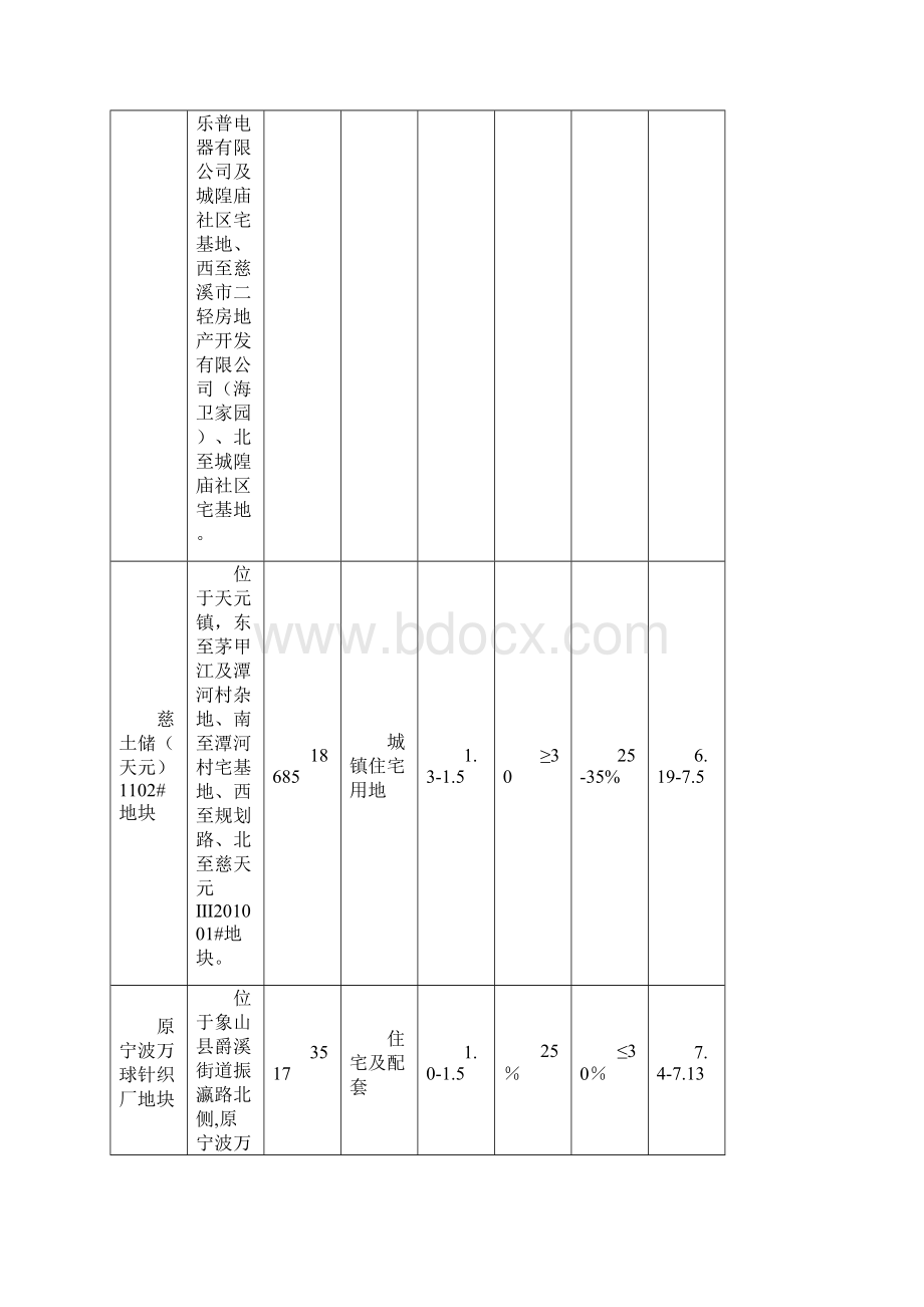 每日市场动态1614.docx_第2页