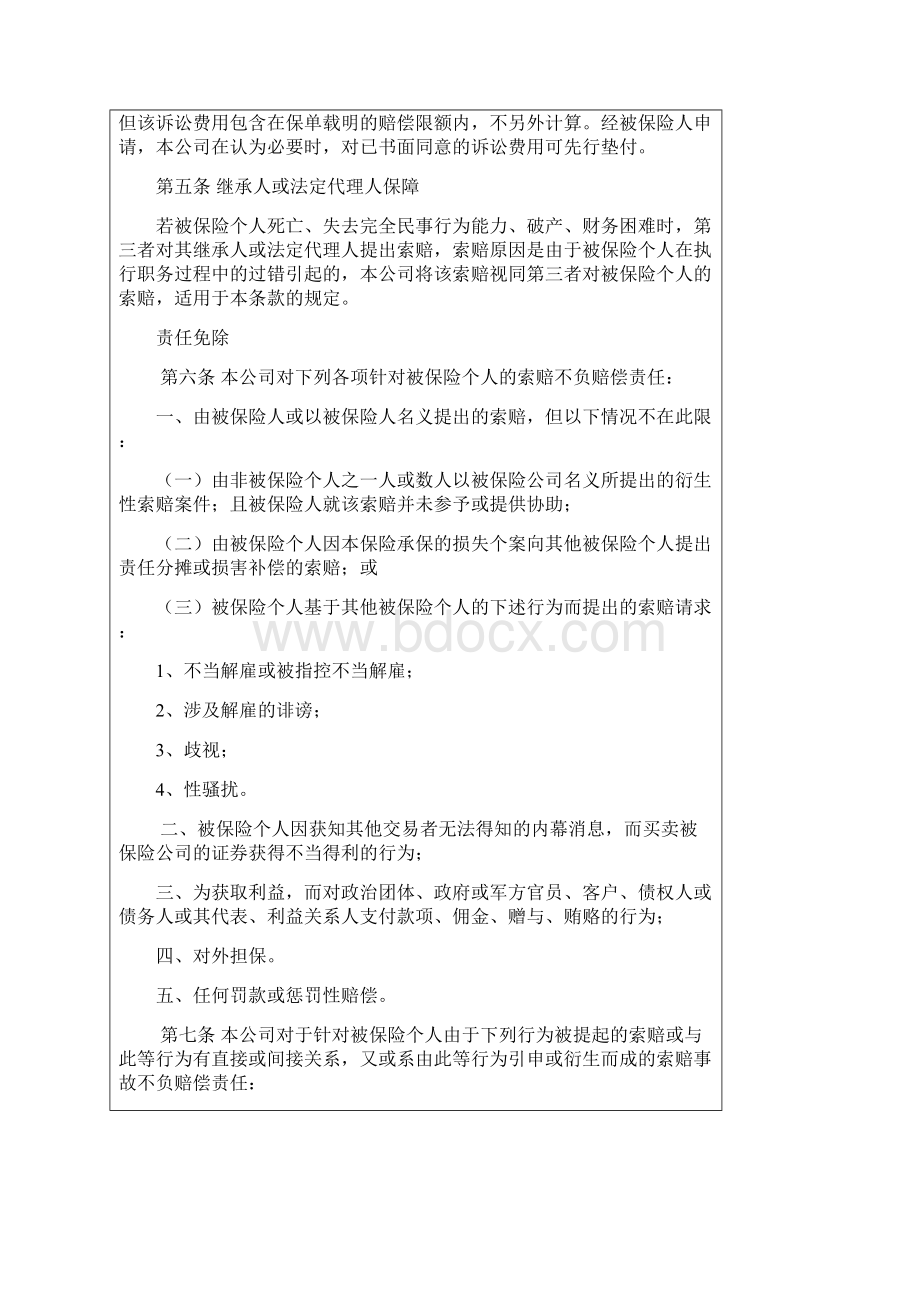 董事及高级职员责任保险单明细表.docx_第3页