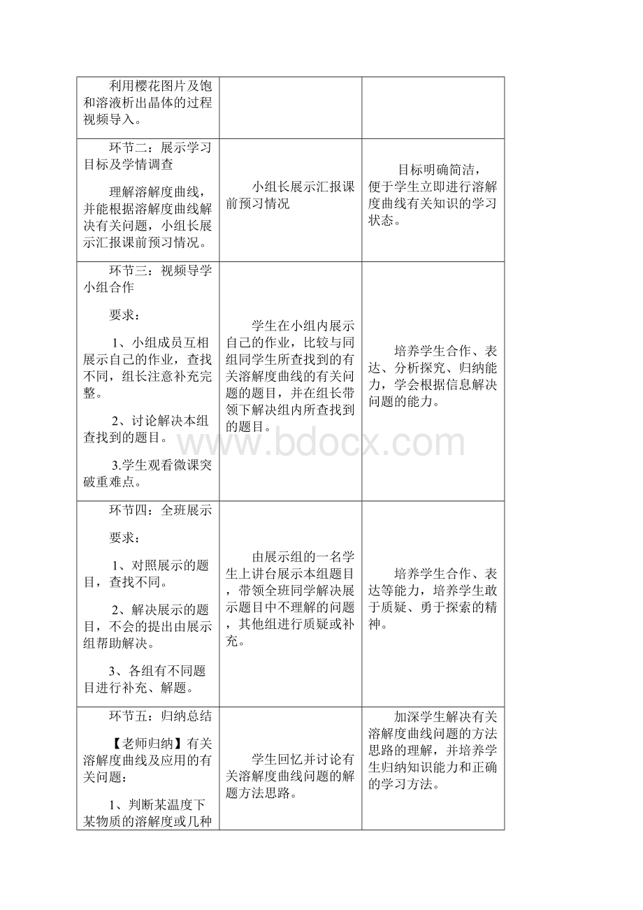 化学人教版九年级下册溶解度曲线及其应用.docx_第2页