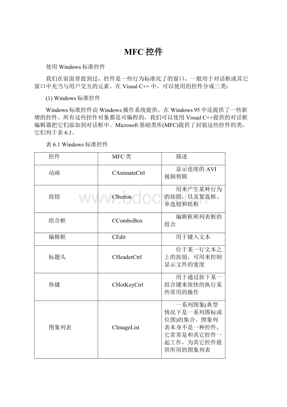 MFC控件.docx_第1页