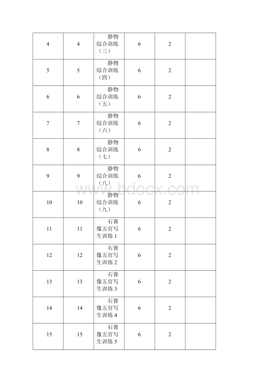 高一下素描教案.docx_第2页