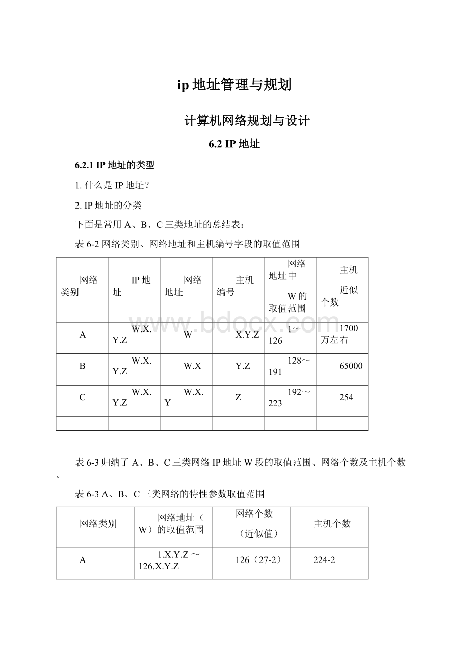 ip地址管理与规划Word下载.docx