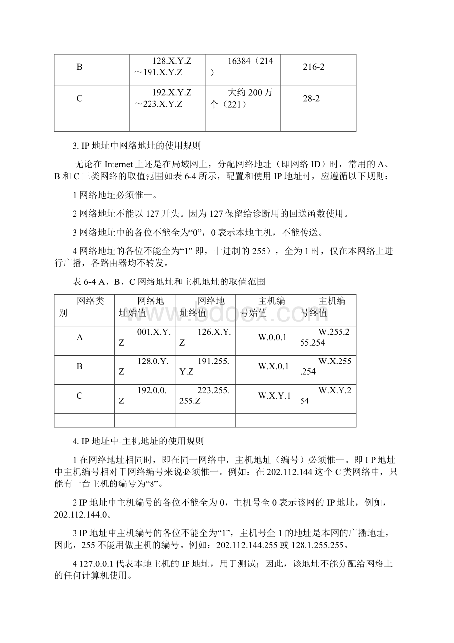 ip地址管理与规划.docx_第2页