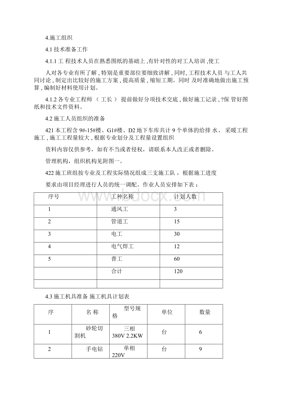 建筑给排水及采暖工程施工组织设计通用模板参考模板.docx_第3页