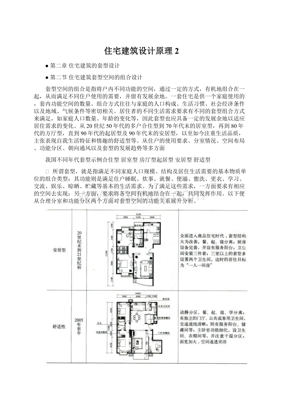 住宅建筑设计原理2.docx