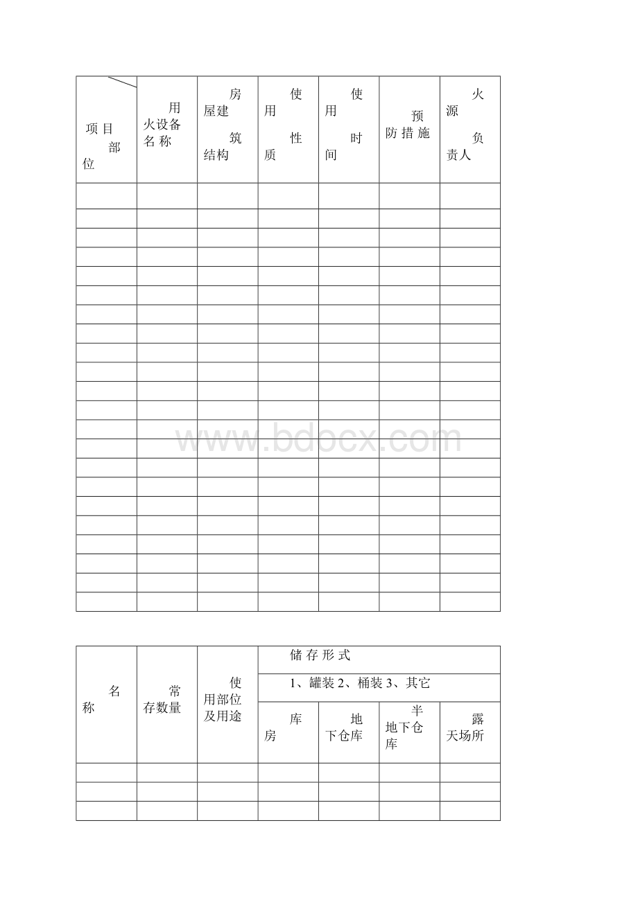 第五部份消防安全制度及安全操作规程.docx_第3页