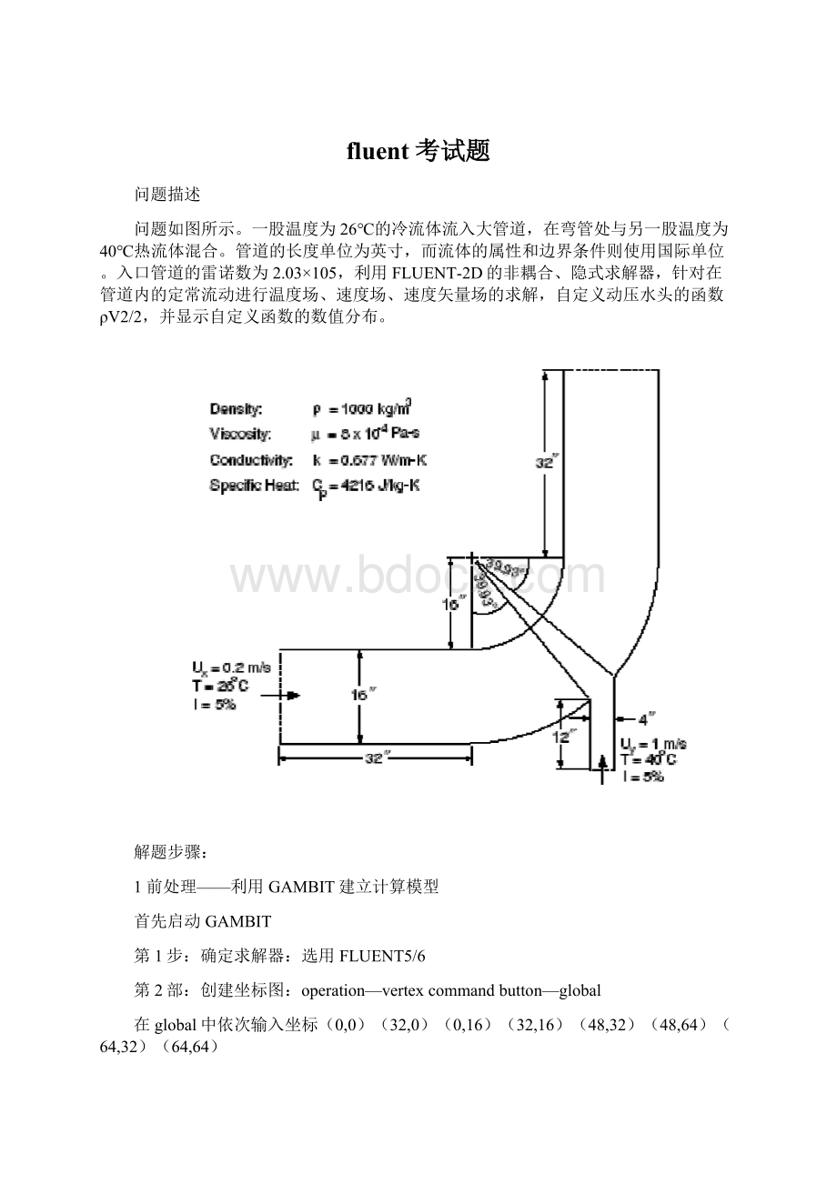 fluent考试题.docx