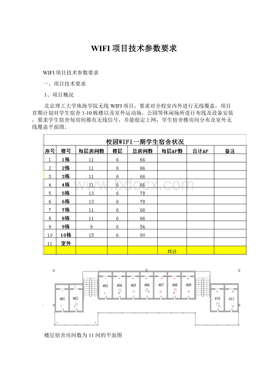 WIFI项目技术参数要求Word文件下载.docx_第1页