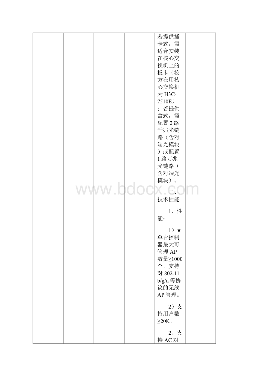 WIFI项目技术参数要求Word文件下载.docx_第3页