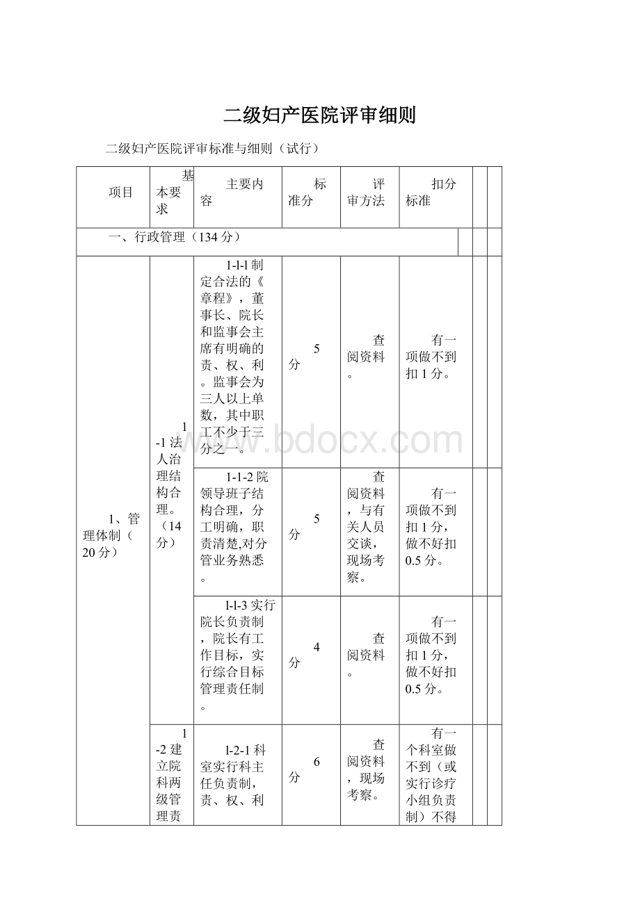 二级妇产医院评审细则.docx_第1页