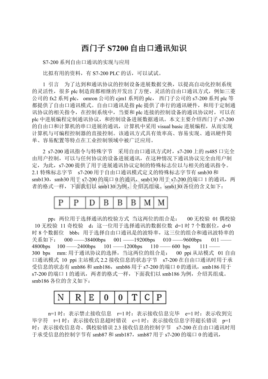 西门子S7200自由口通讯知识Word文档格式.docx