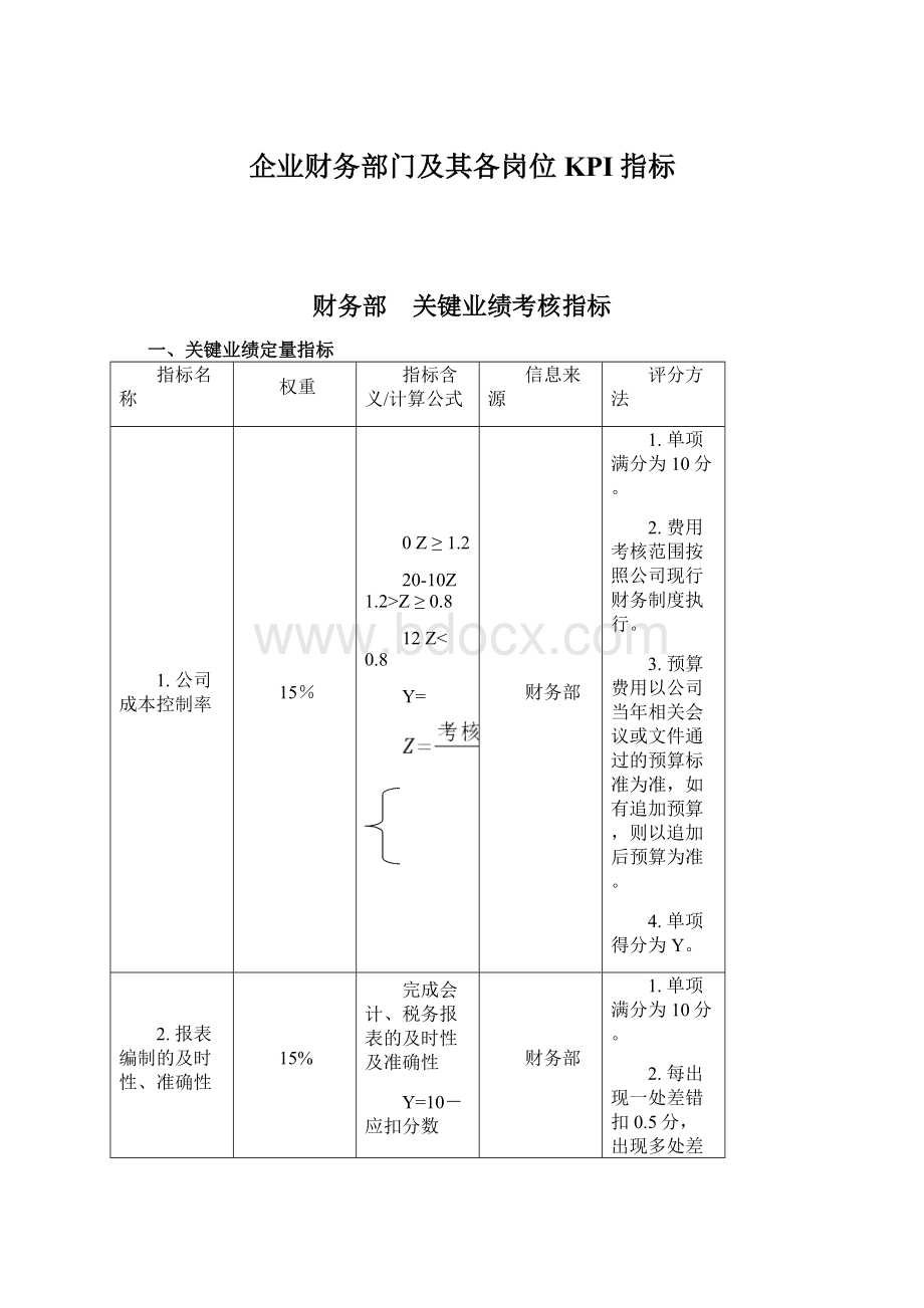 企业财务部门及其各岗位KPI指标.docx_第1页