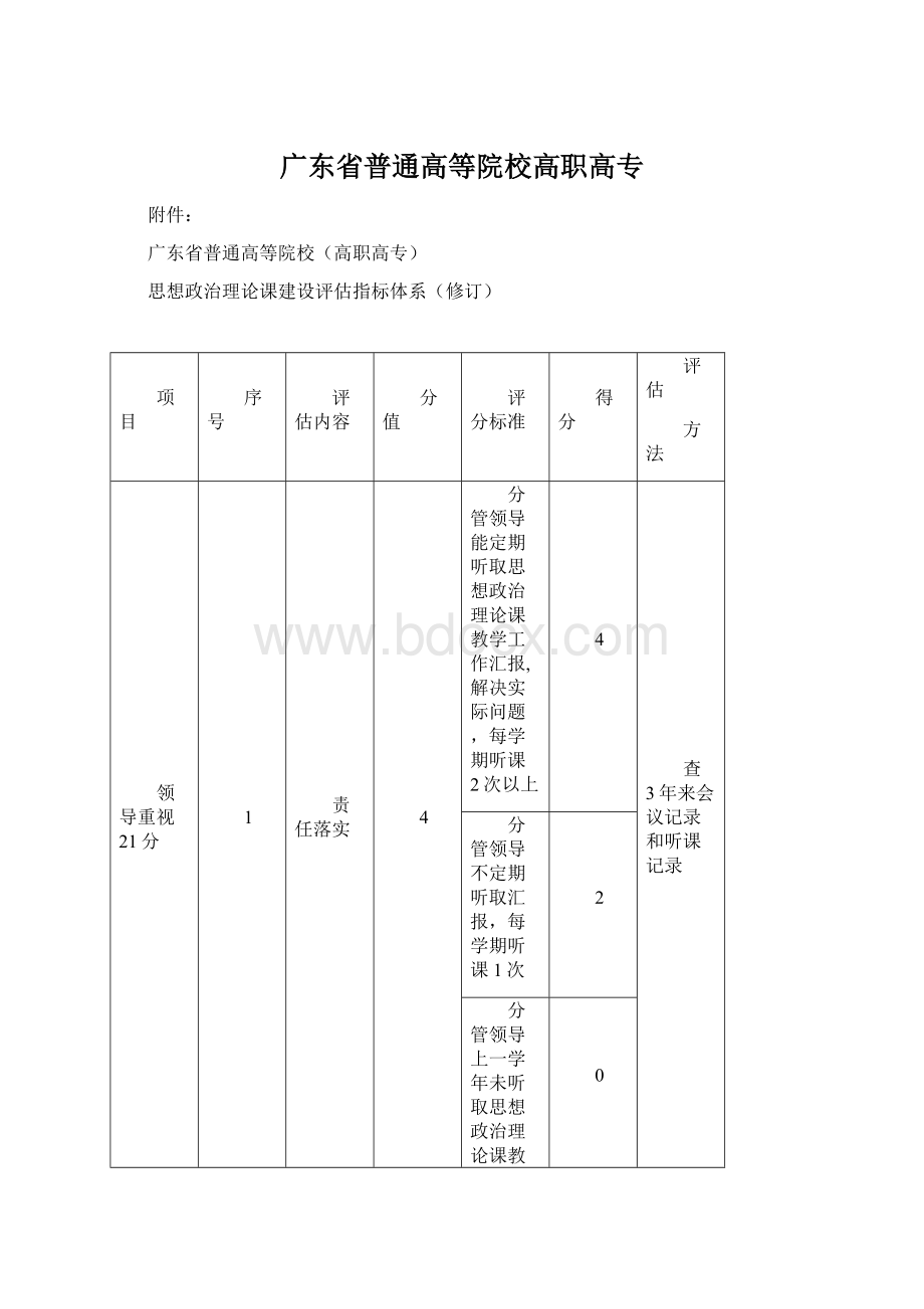 广东省普通高等院校高职高专.docx