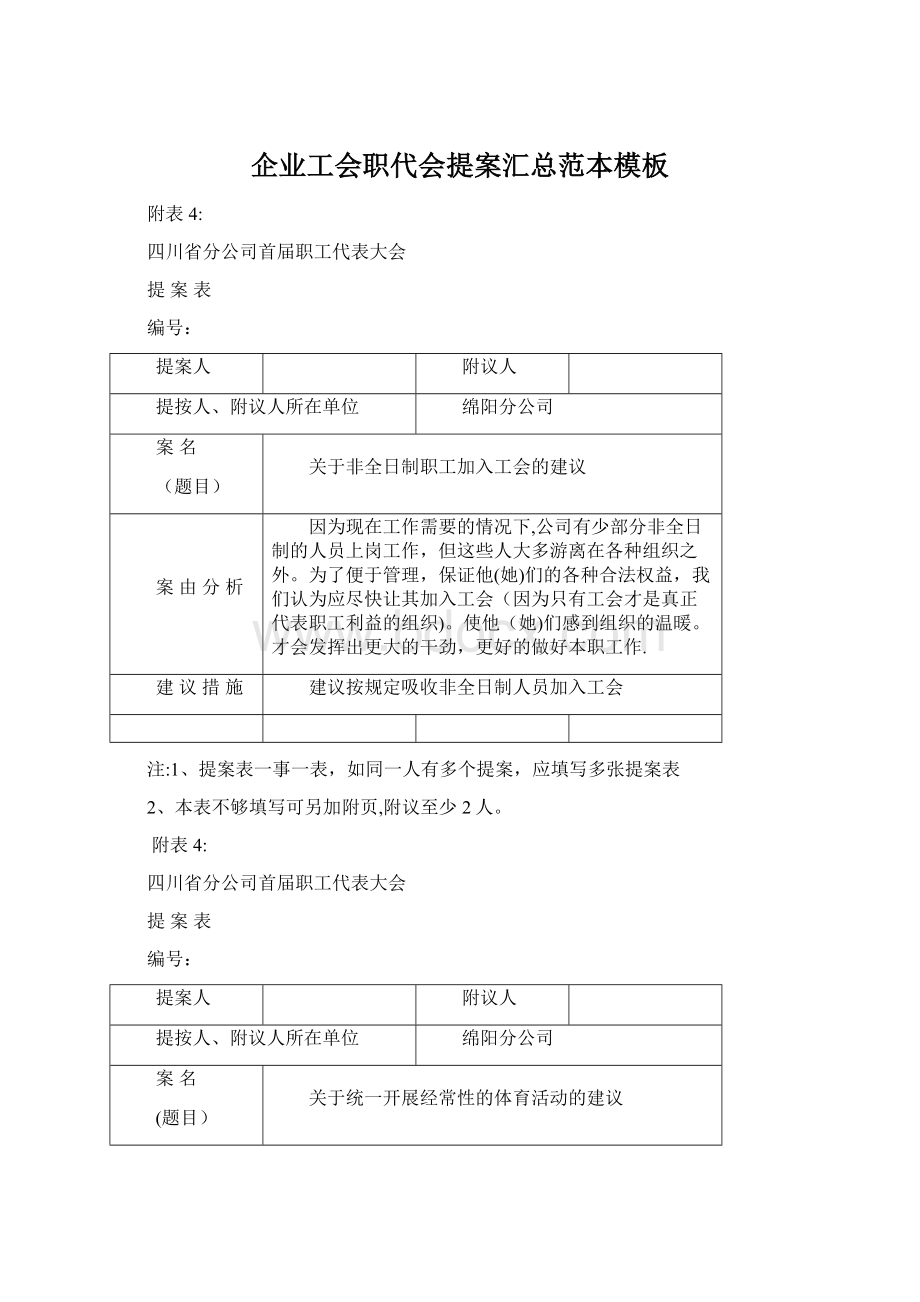 企业工会职代会提案汇总范本模板.docx_第1页