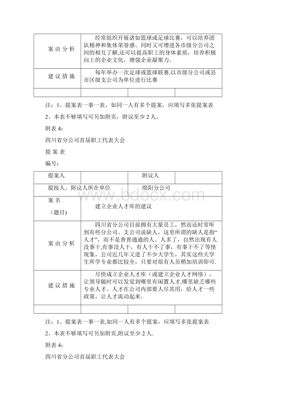 企业工会职代会提案汇总范本模板.docx_第2页