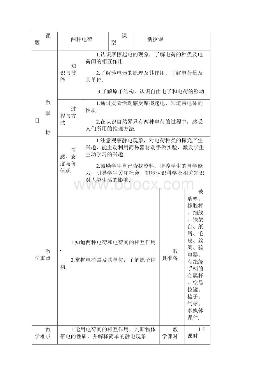 九年级物理全册151两种电荷导学案新版新人教版.docx_第3页