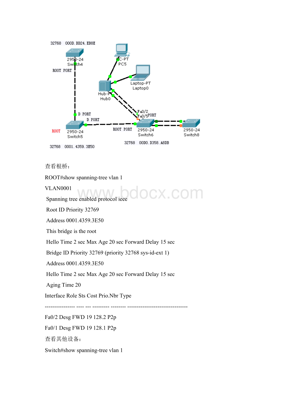 生成树.docx_第3页