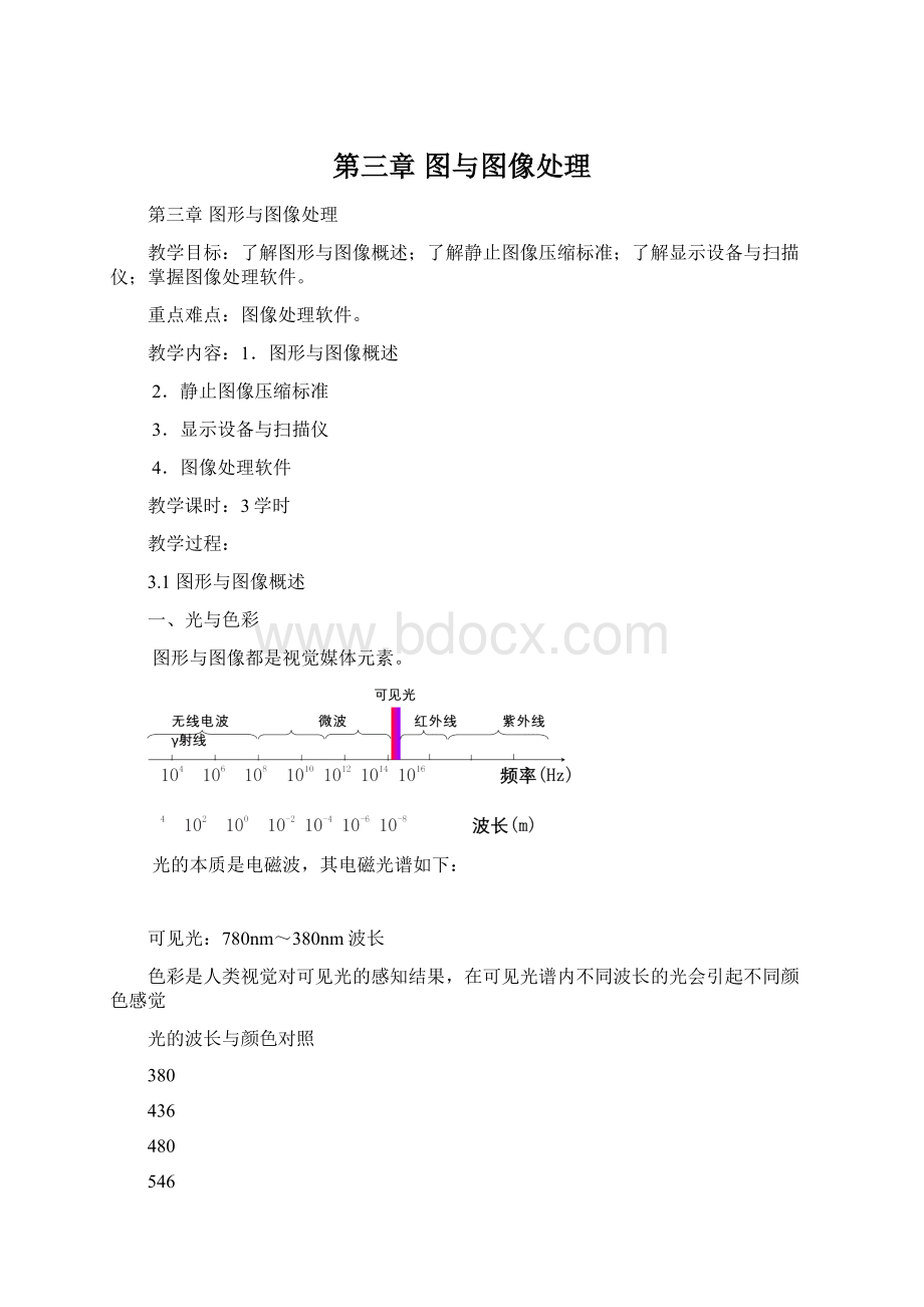 第三章 图与图像处理.docx_第1页