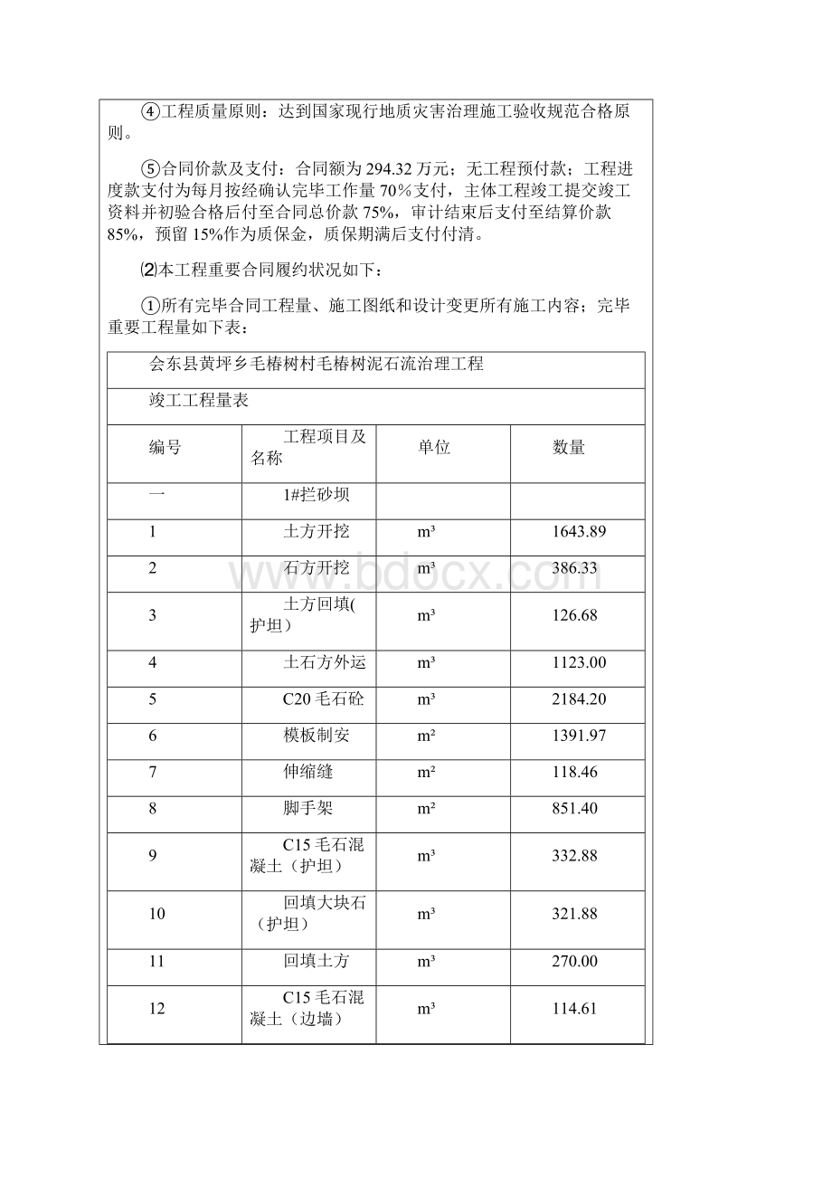 地质灾害重点工程竣工总结报告.docx_第3页