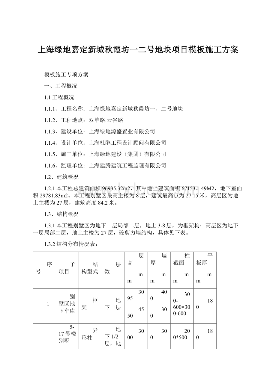 上海绿地嘉定新城秋霞坊一二号地块项目模板施工方案.docx_第1页