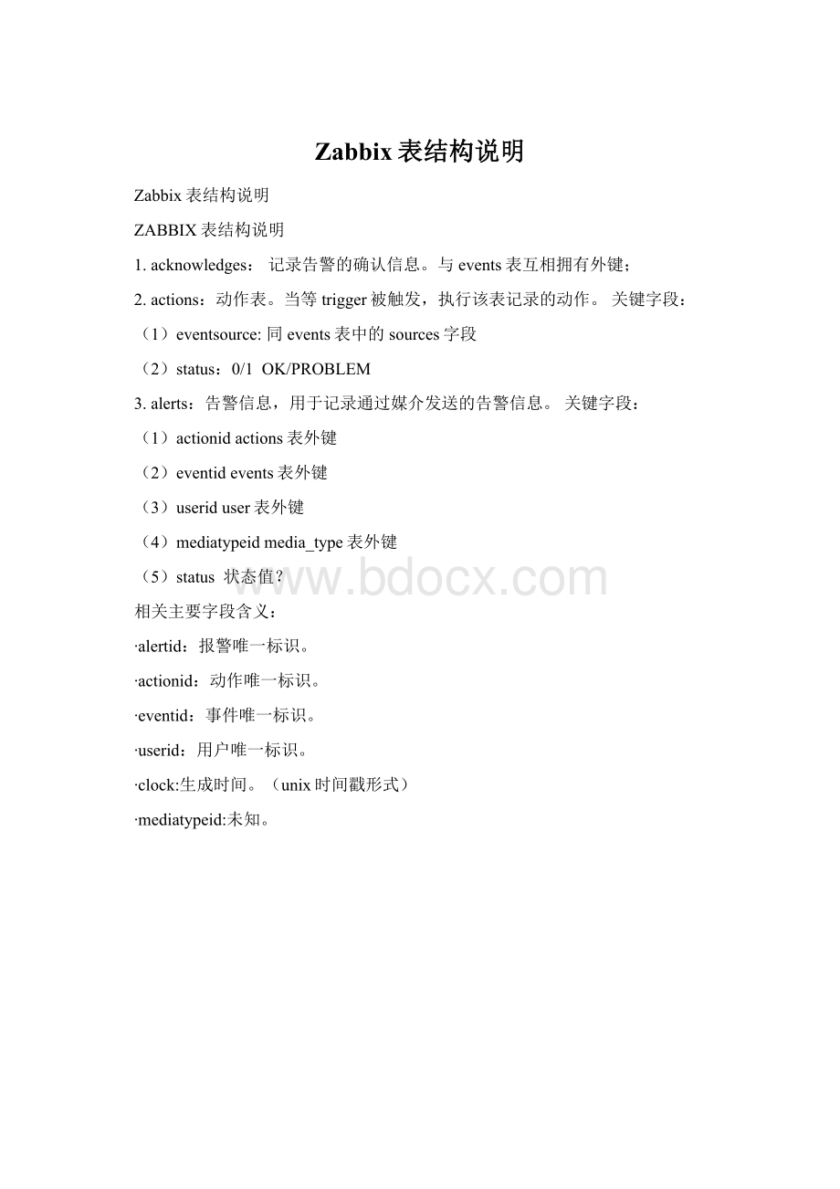 Zabbix表结构说明Word文档格式.docx_第1页