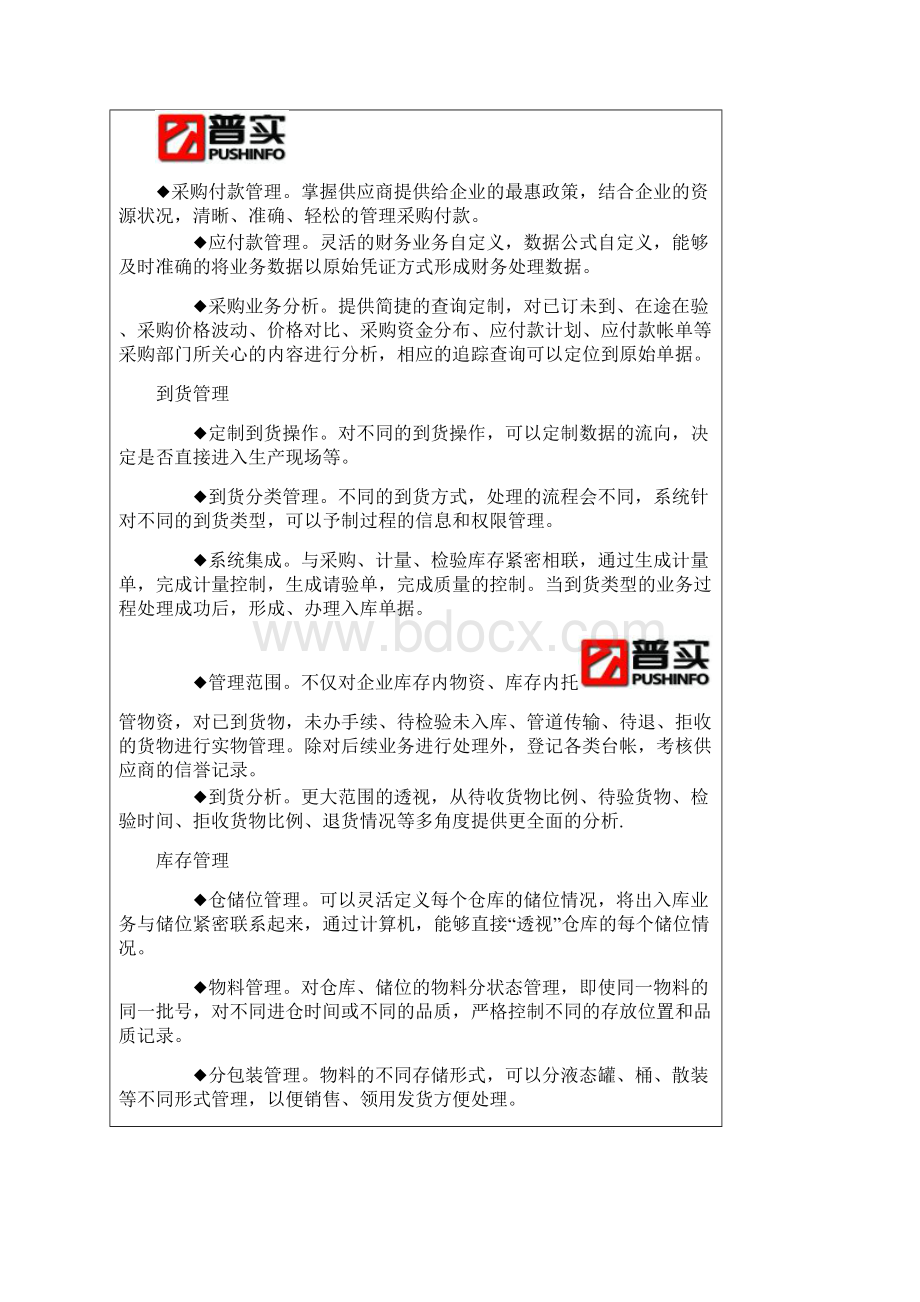 洛阳ERP化工行业进销存系统解决方案16页word文档Word下载.docx_第2页