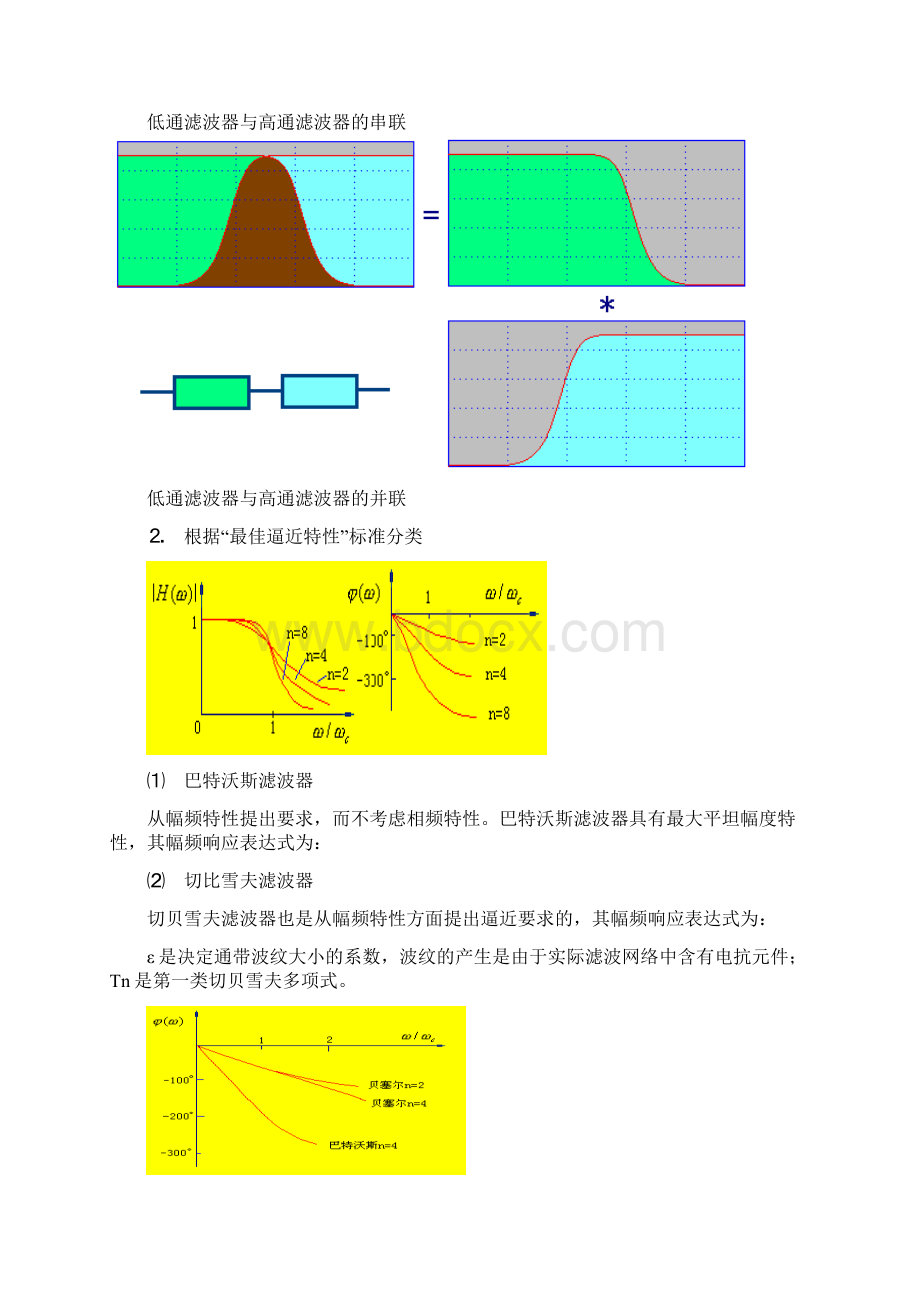 滤波器基本原理 分类 应用.docx_第3页