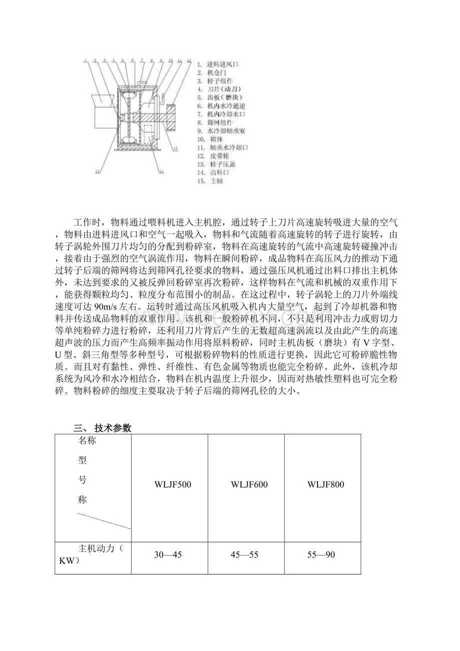 WM涡流磨粉机也称塑料磨粉机Word文档格式.docx_第2页