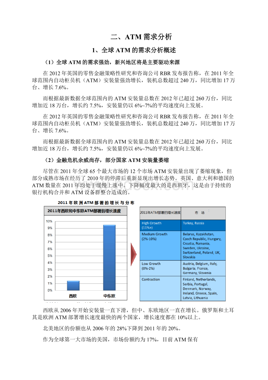 ATM行业市场竞争格局分析研究报告.docx_第3页
