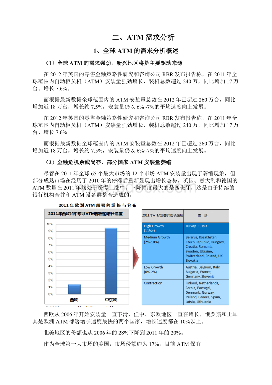 ATM行业市场竞争格局分析研究报告Word文档下载推荐.docx_第3页