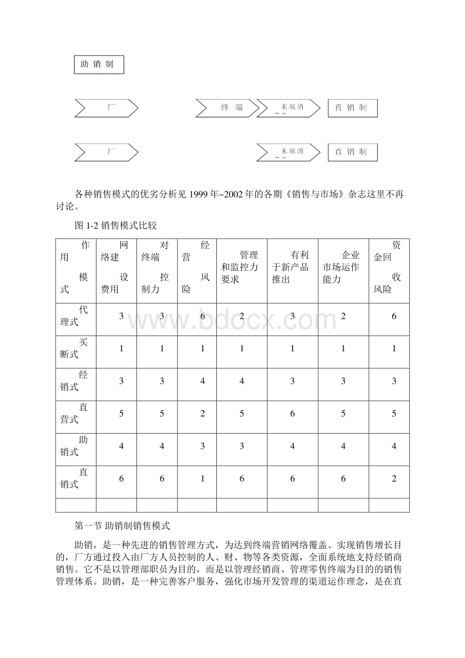 保健品销售模式设计Word格式文档下载.docx_第2页