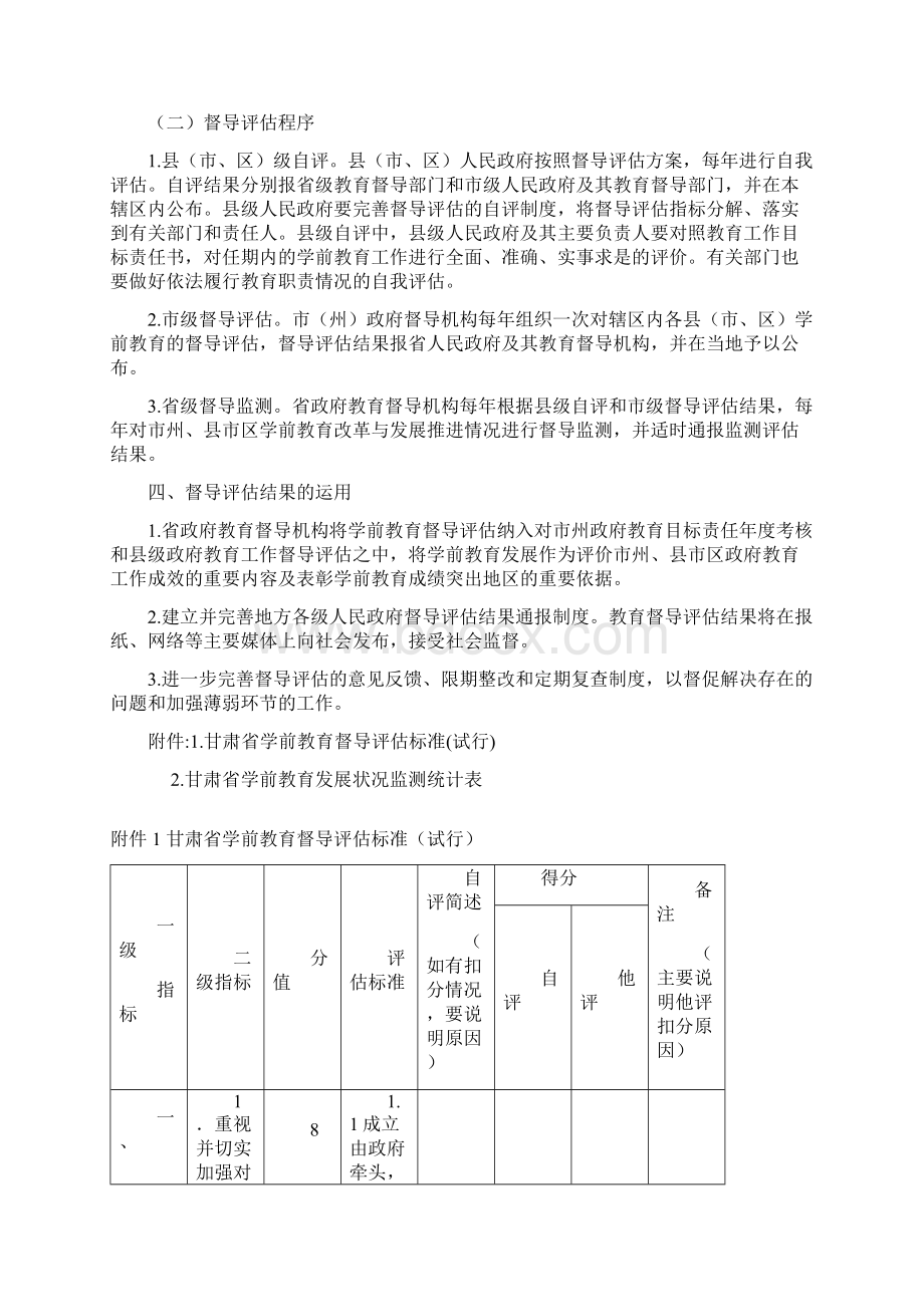 甘肃省学前教育督导评估实施方案.docx_第2页