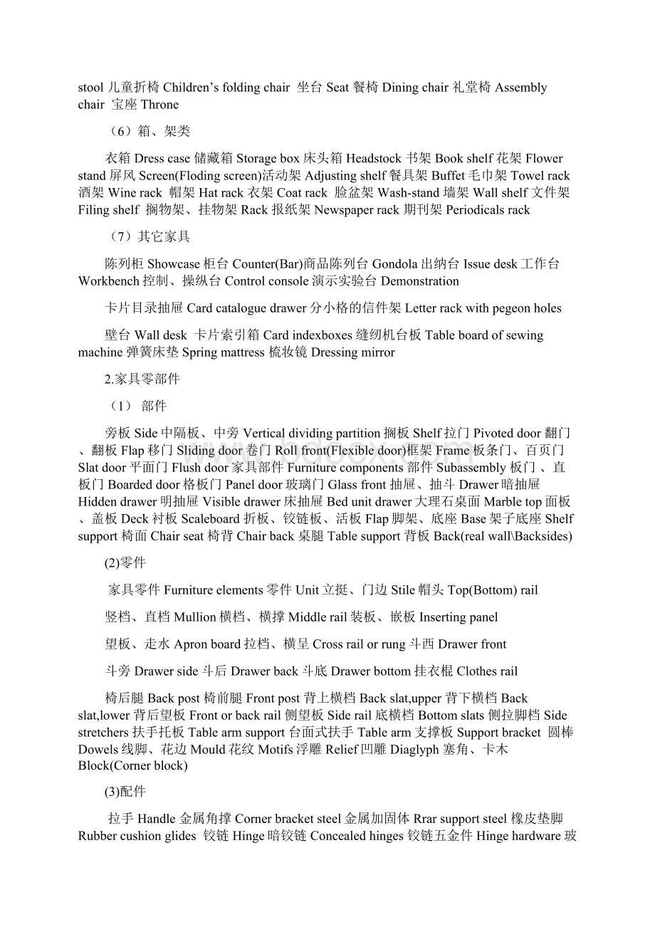 家具行业常用的所有英语单词之令狐文艳创作文档格式.docx_第2页