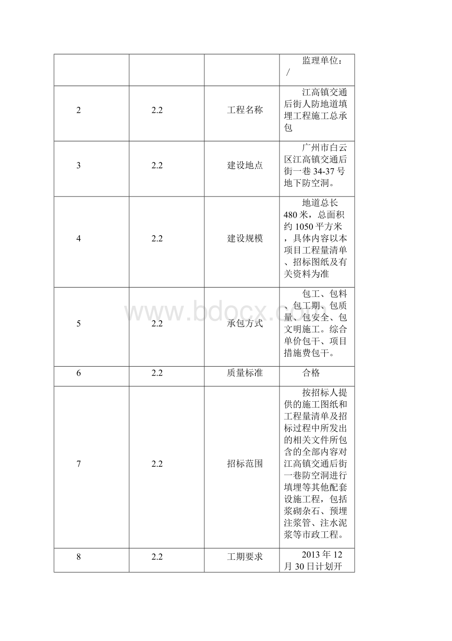 江高镇交通后街人防地道填埋工程.docx_第2页