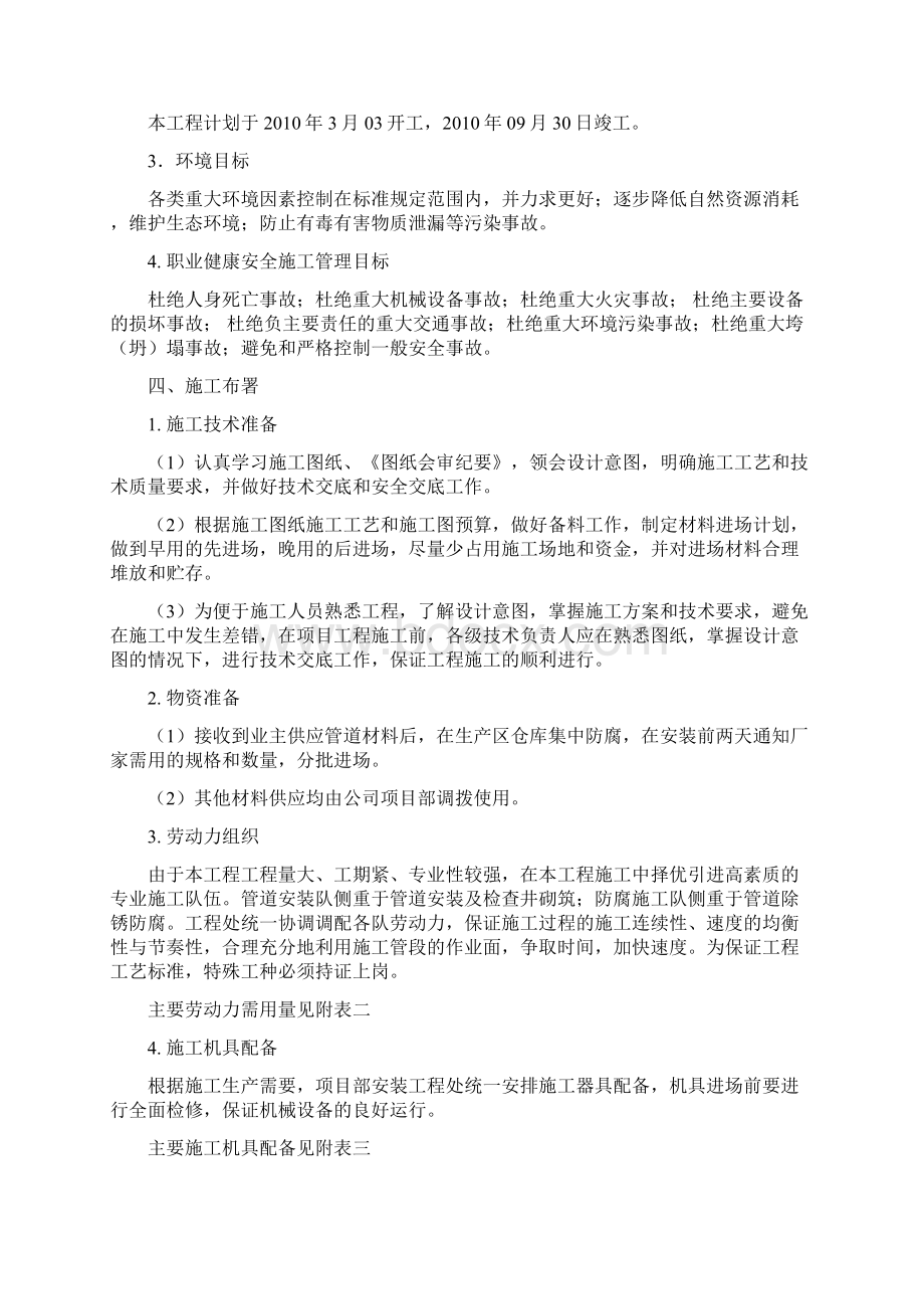 厂区消防管网施工组织设计文档格式.docx_第2页