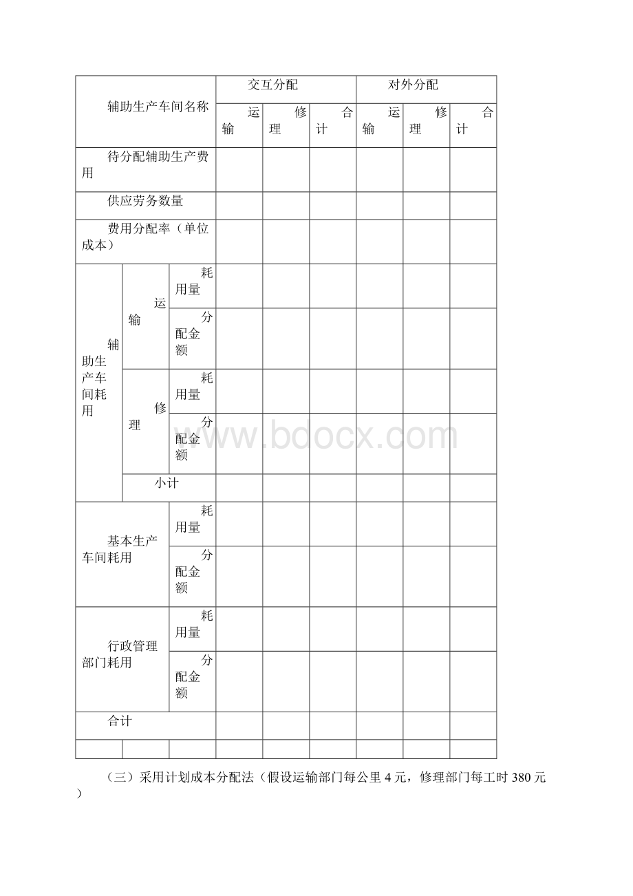 产品成本核算分析.docx_第2页