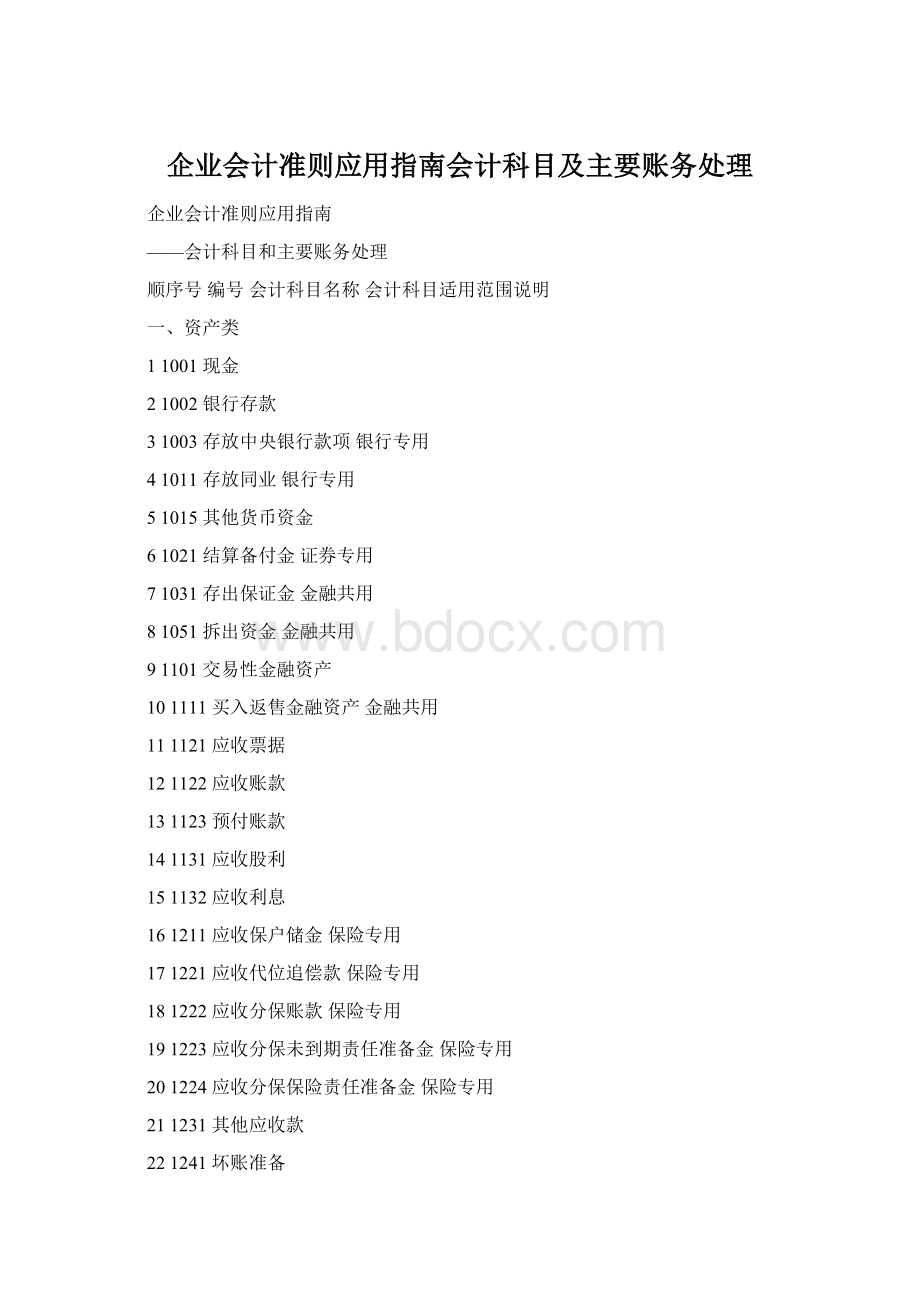 企业会计准则应用指南会计科目及主要账务处理Word文档下载推荐.docx